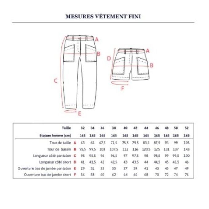 Patron Berlin pantalon et short femme du 32 au 52 IKATEE