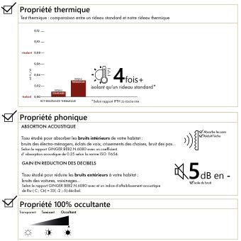 Tissu occultant double face - Laize : 140 cm