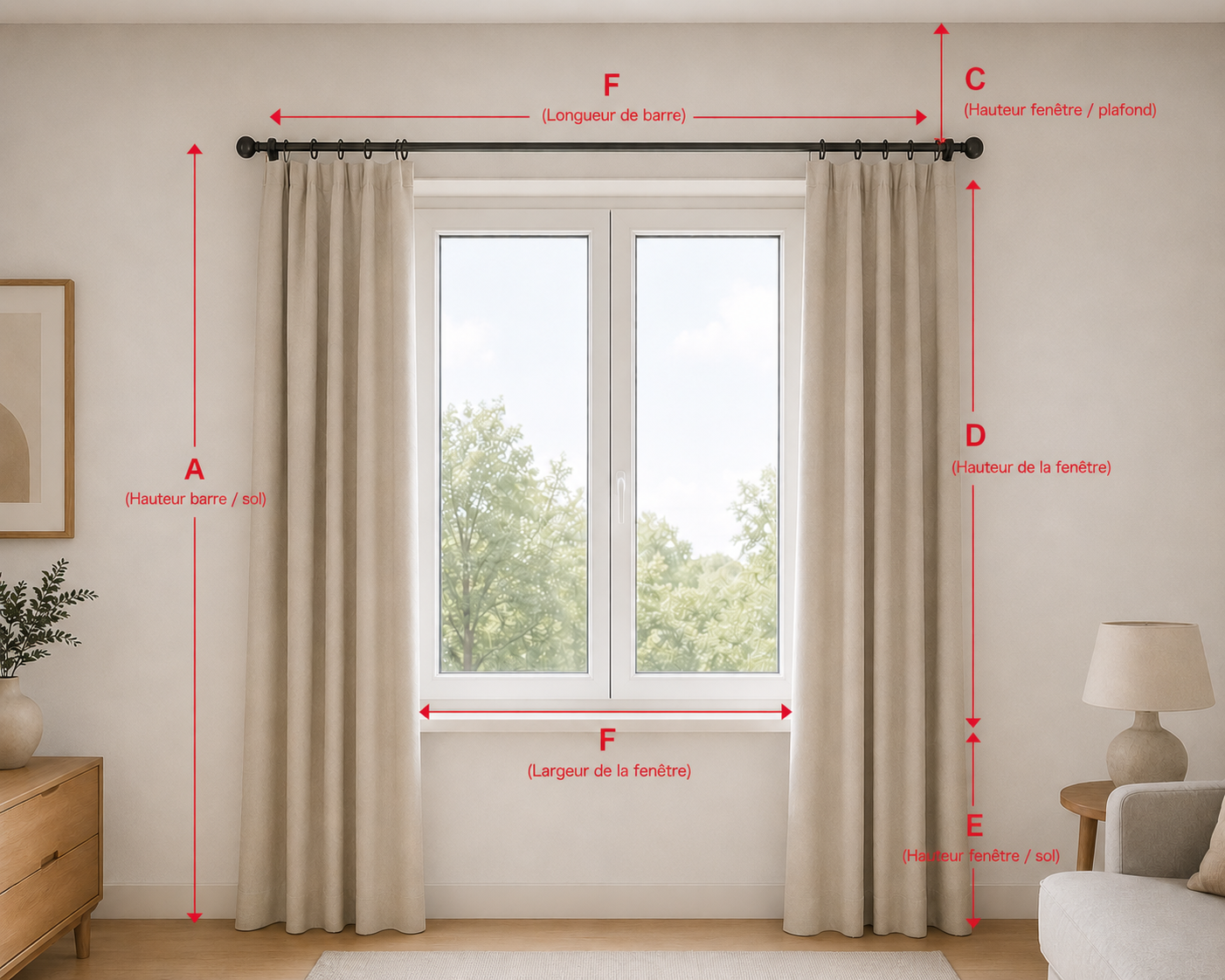 Guide de prise de mesures pour rideaux